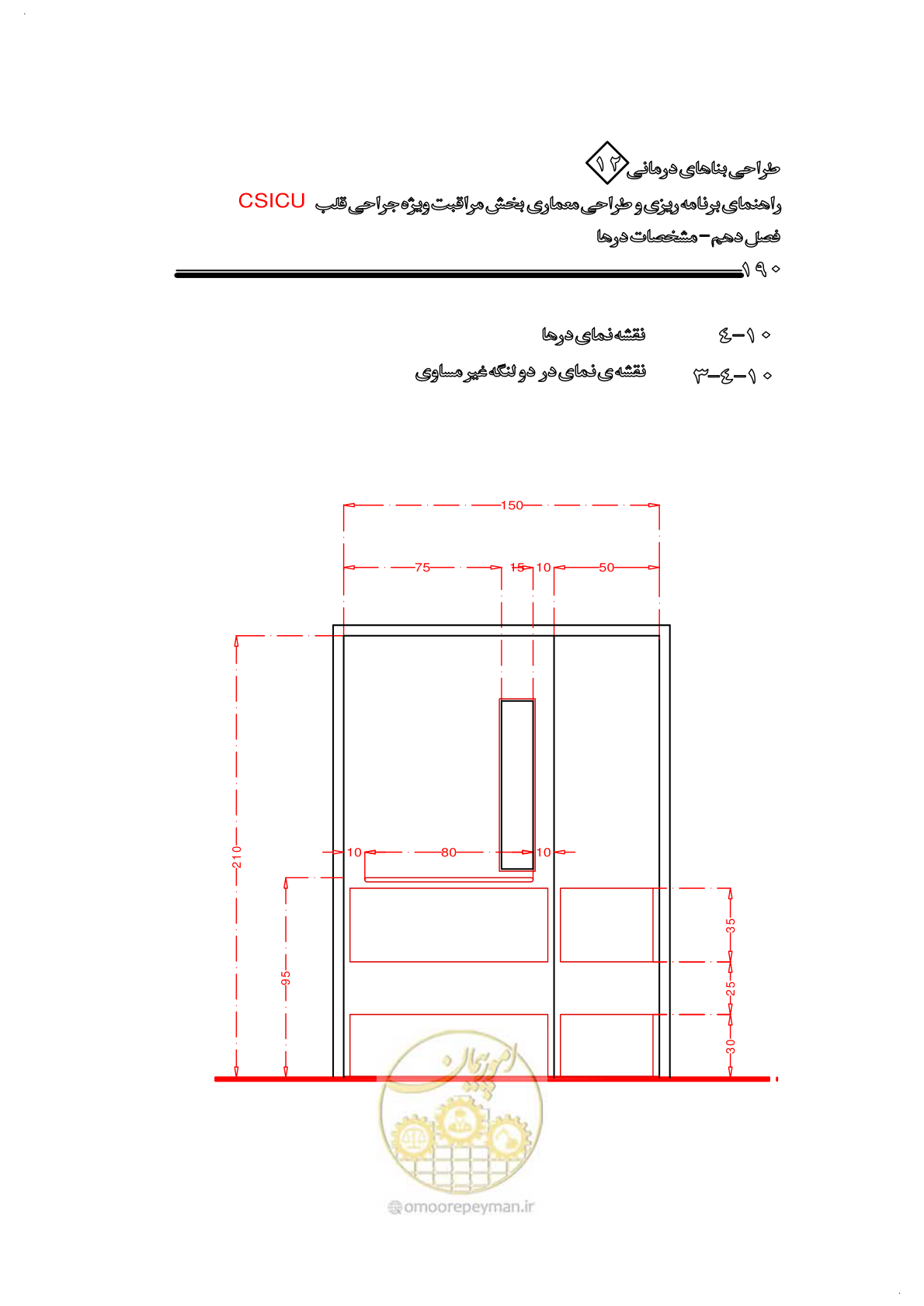 صفحه 192 از 228