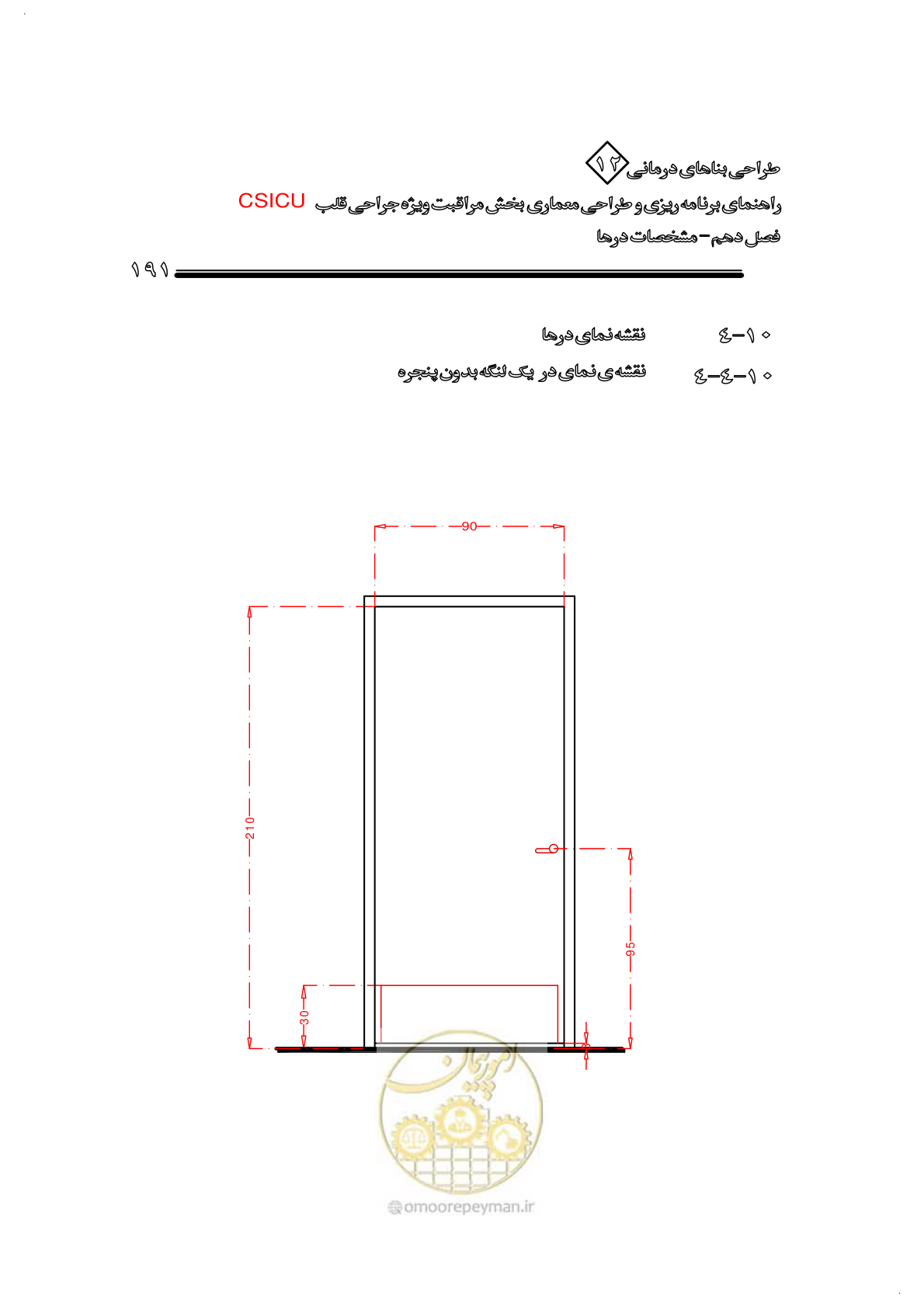 صفحه 193 از 228