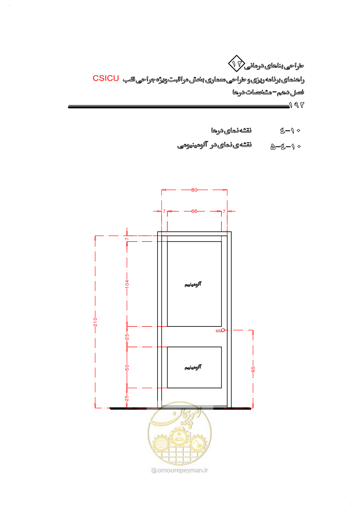 صفحه 194 از 228
