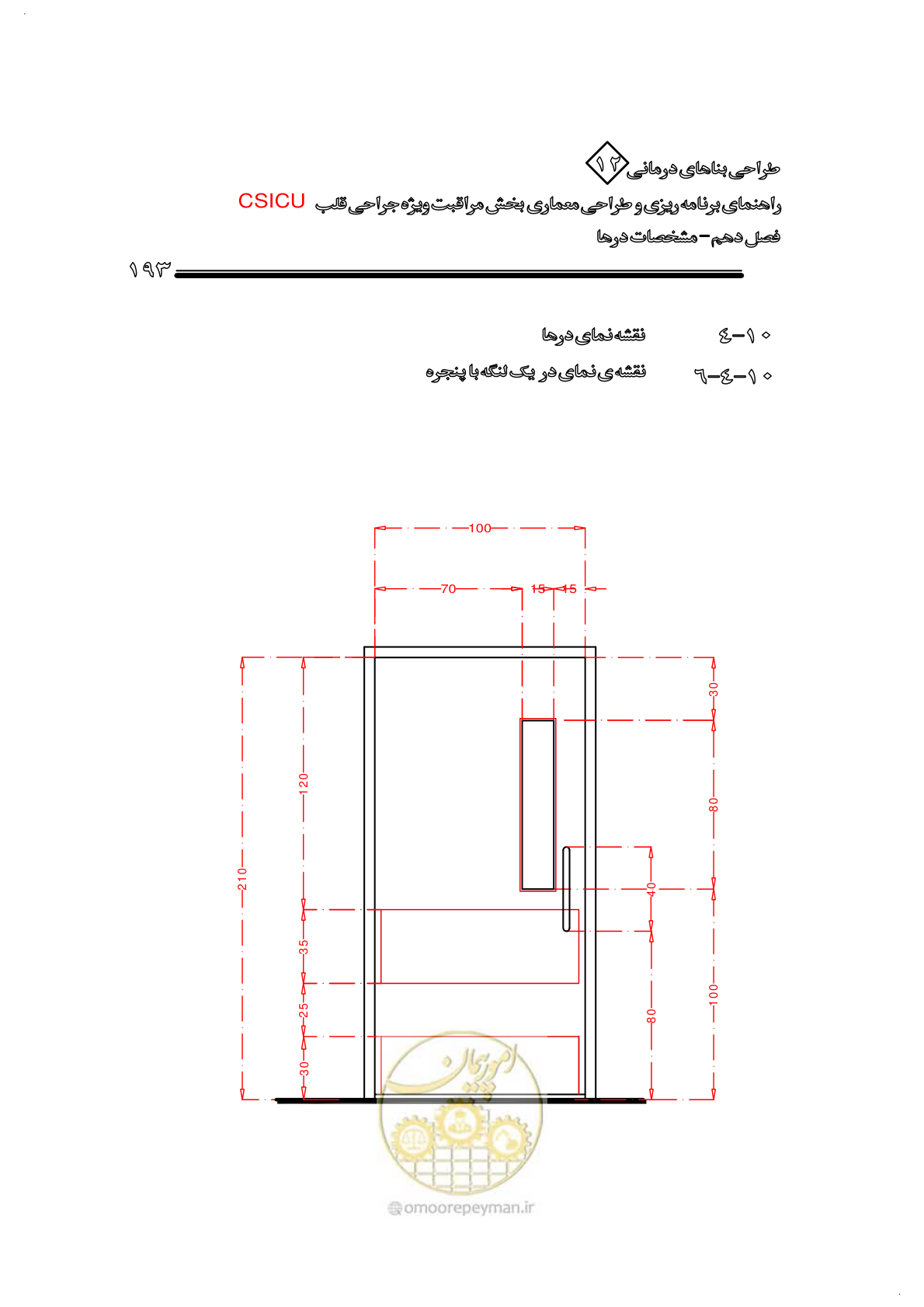 صفحه 195 از 228