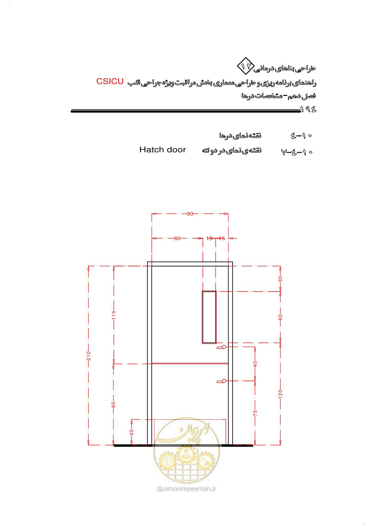 صفحه 196 از 228