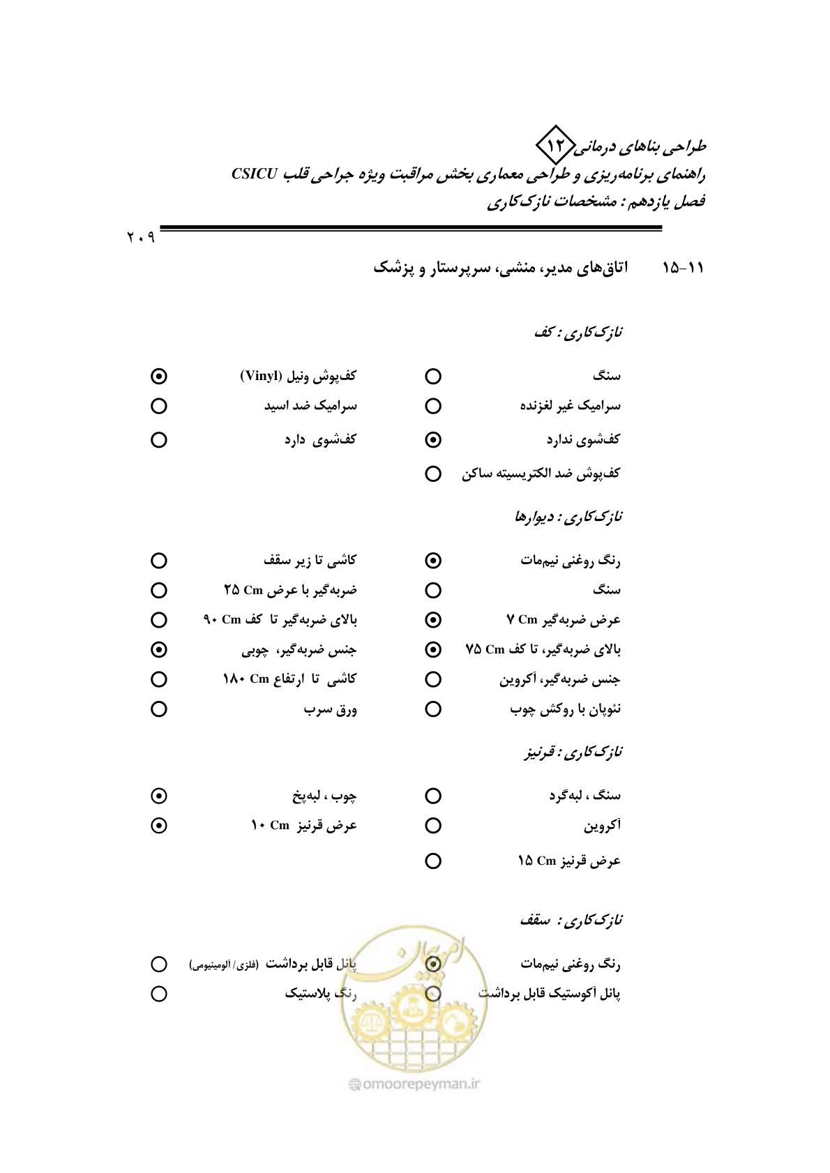 صفحه 211 از 228