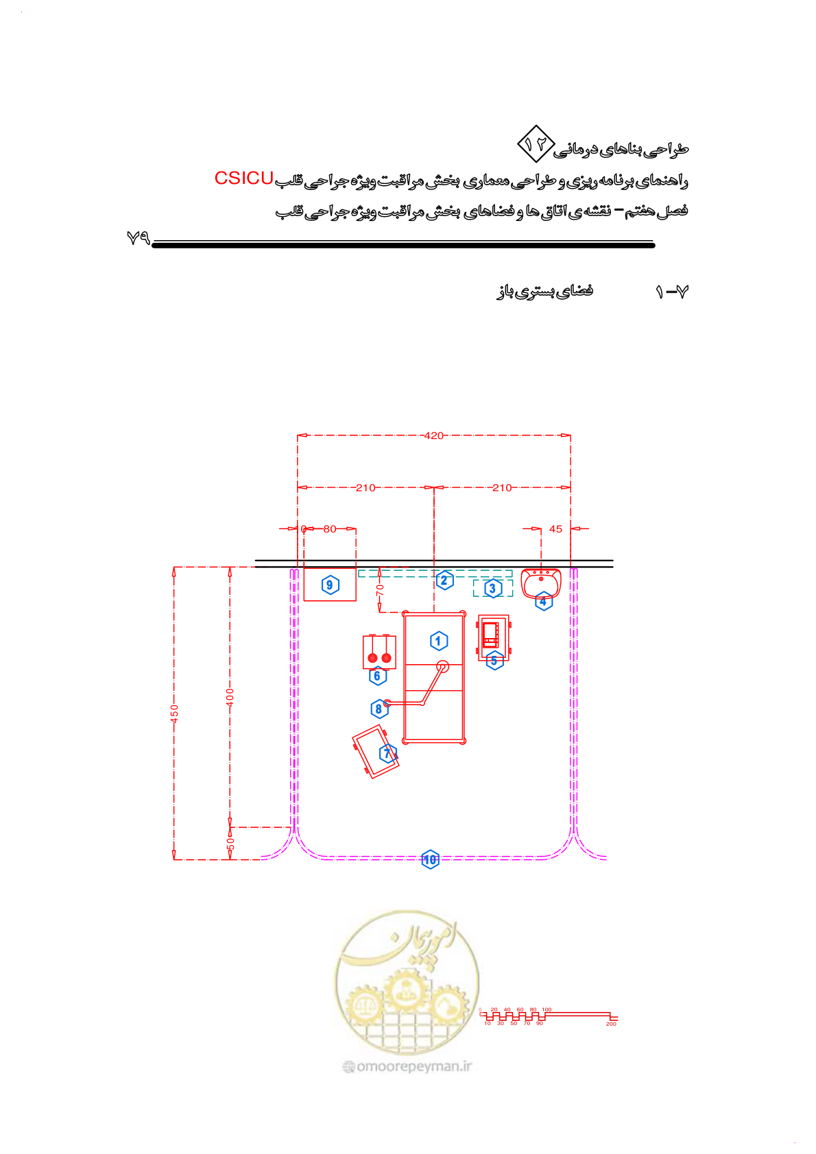 صفحه 81 از 228