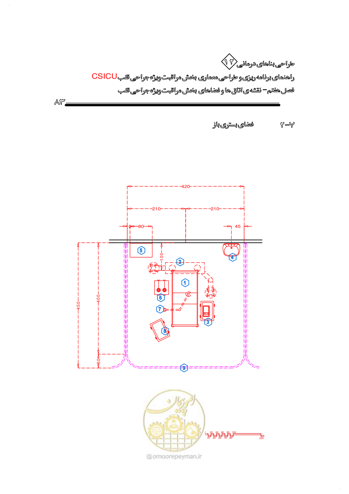 صفحه 85 از 228