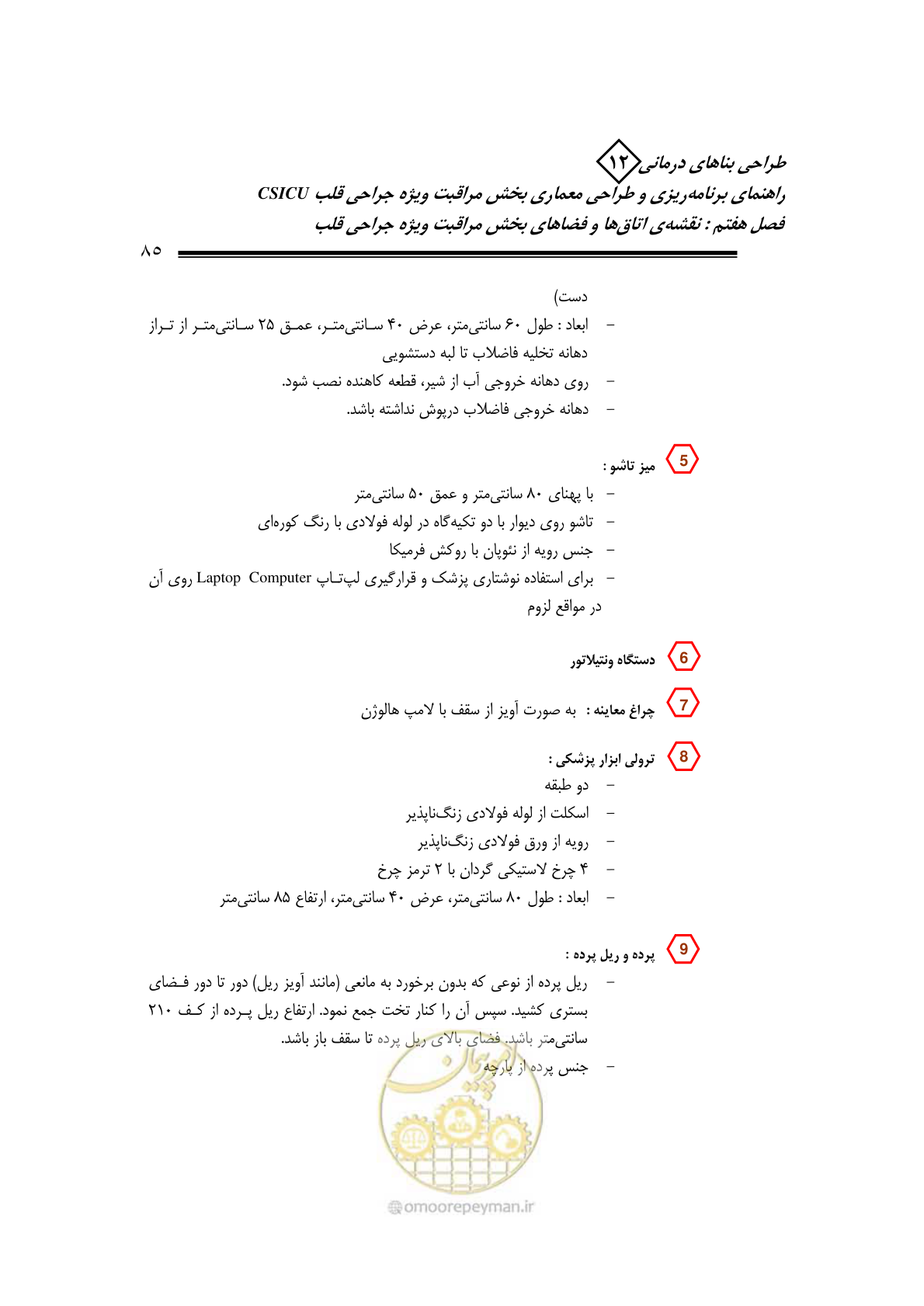 صفحه 87 از 228
