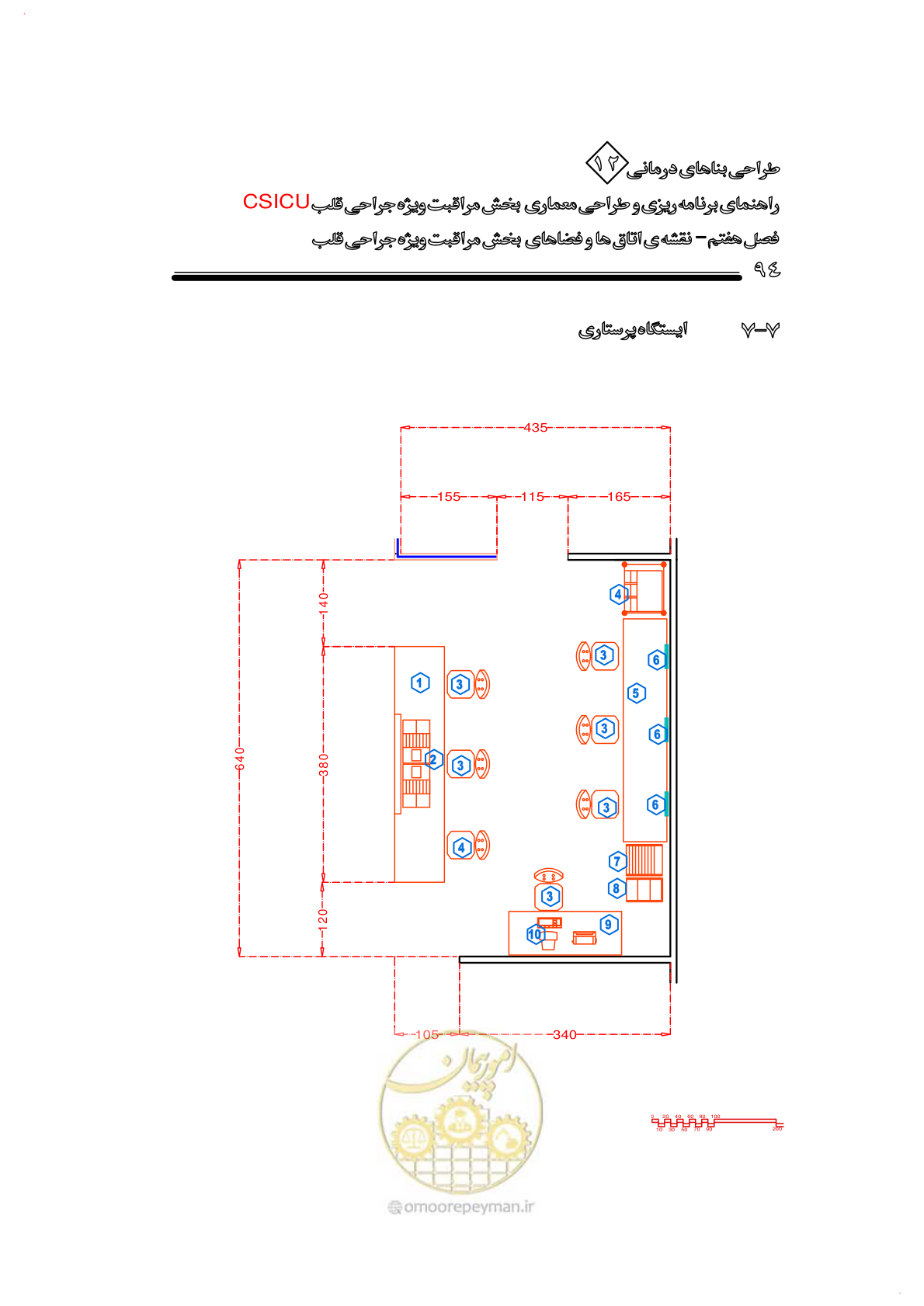 صفحه 96 از 228