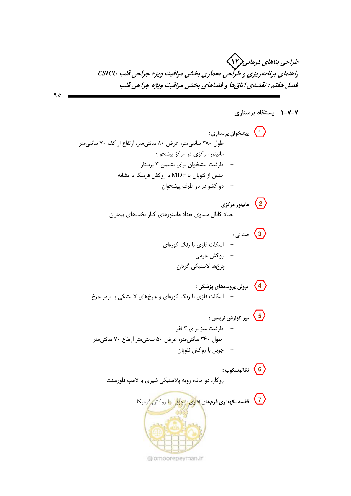 صفحه 97 از 228
