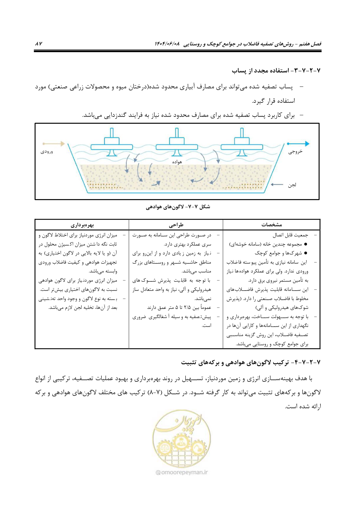 صفحه 105 از 173