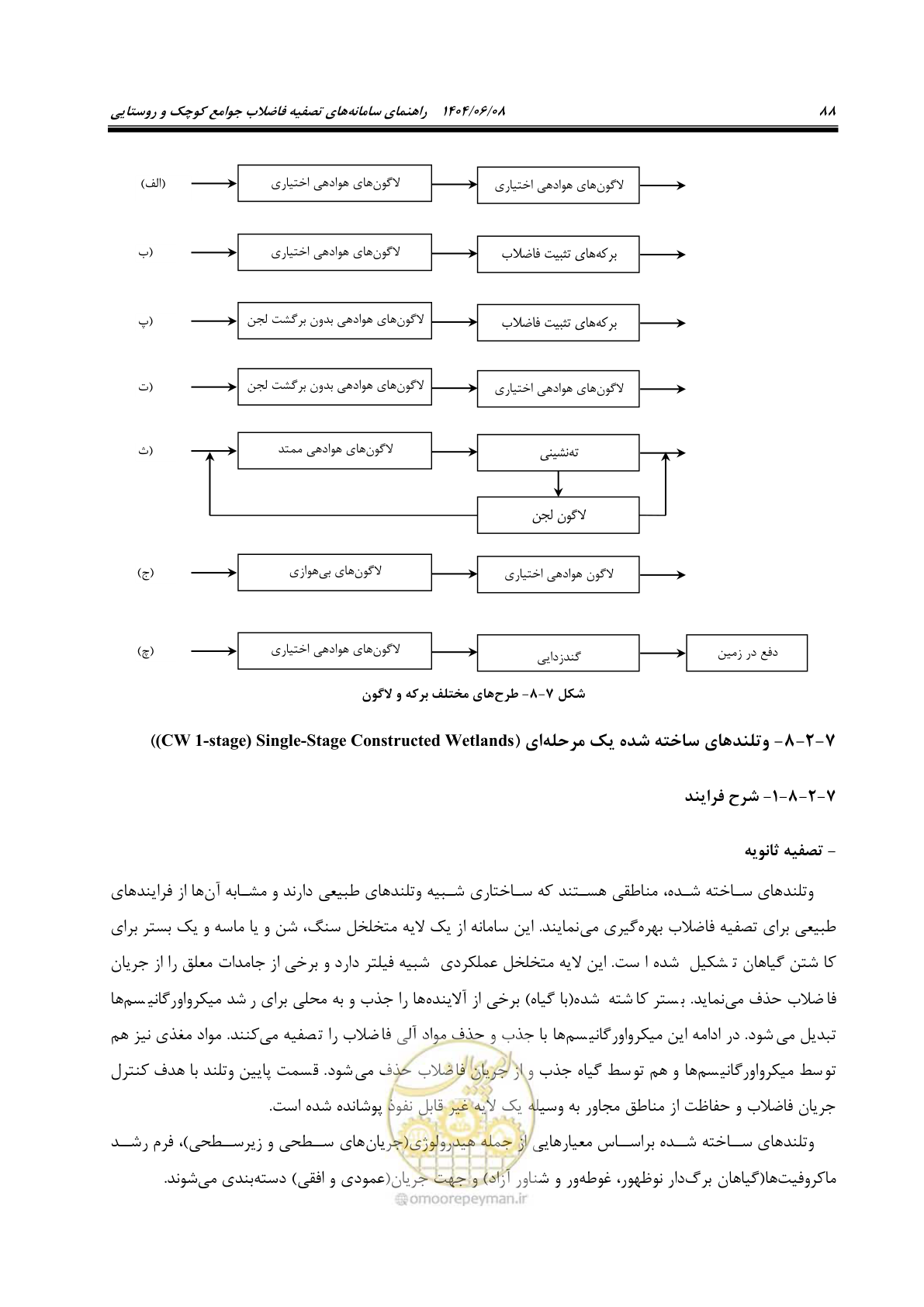 صفحه 106 از 173