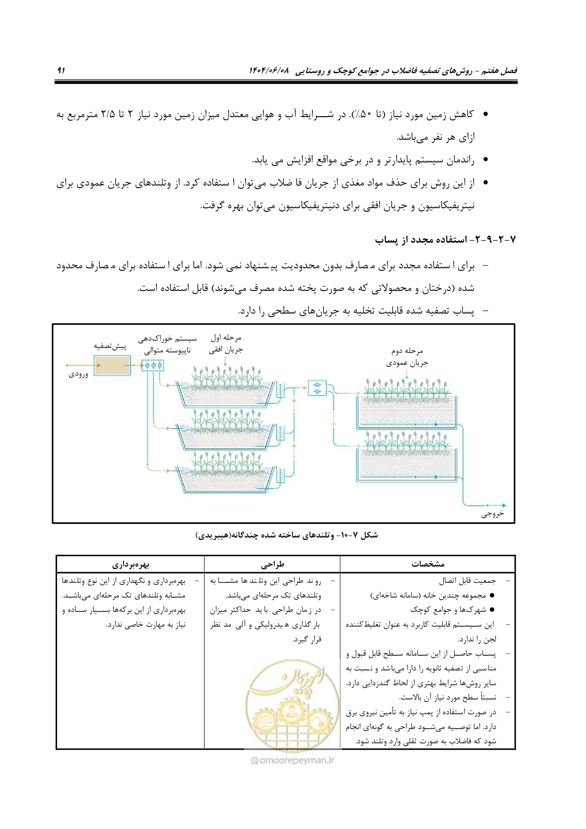 صفحه 109 از 173