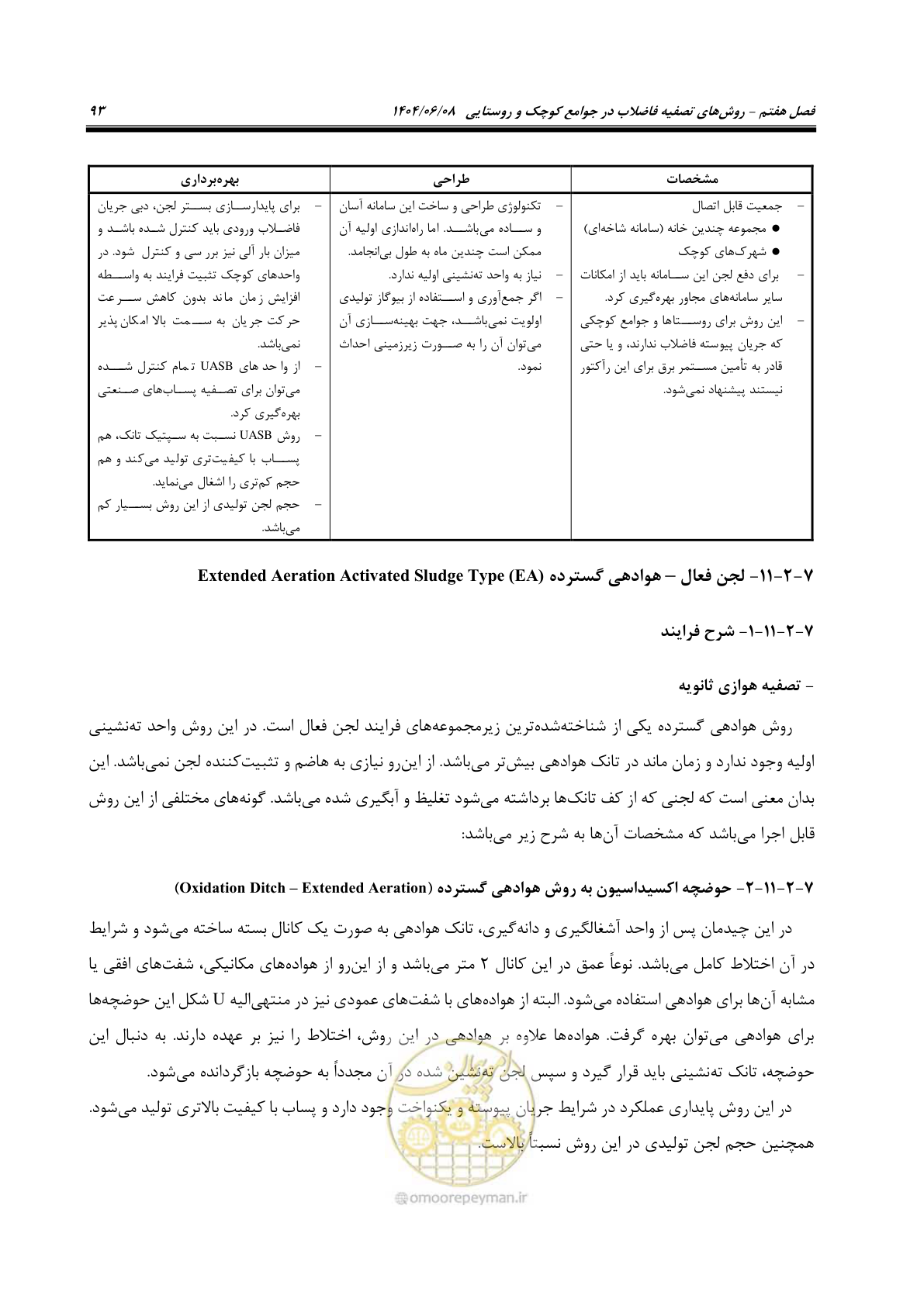 صفحه 111 از 173