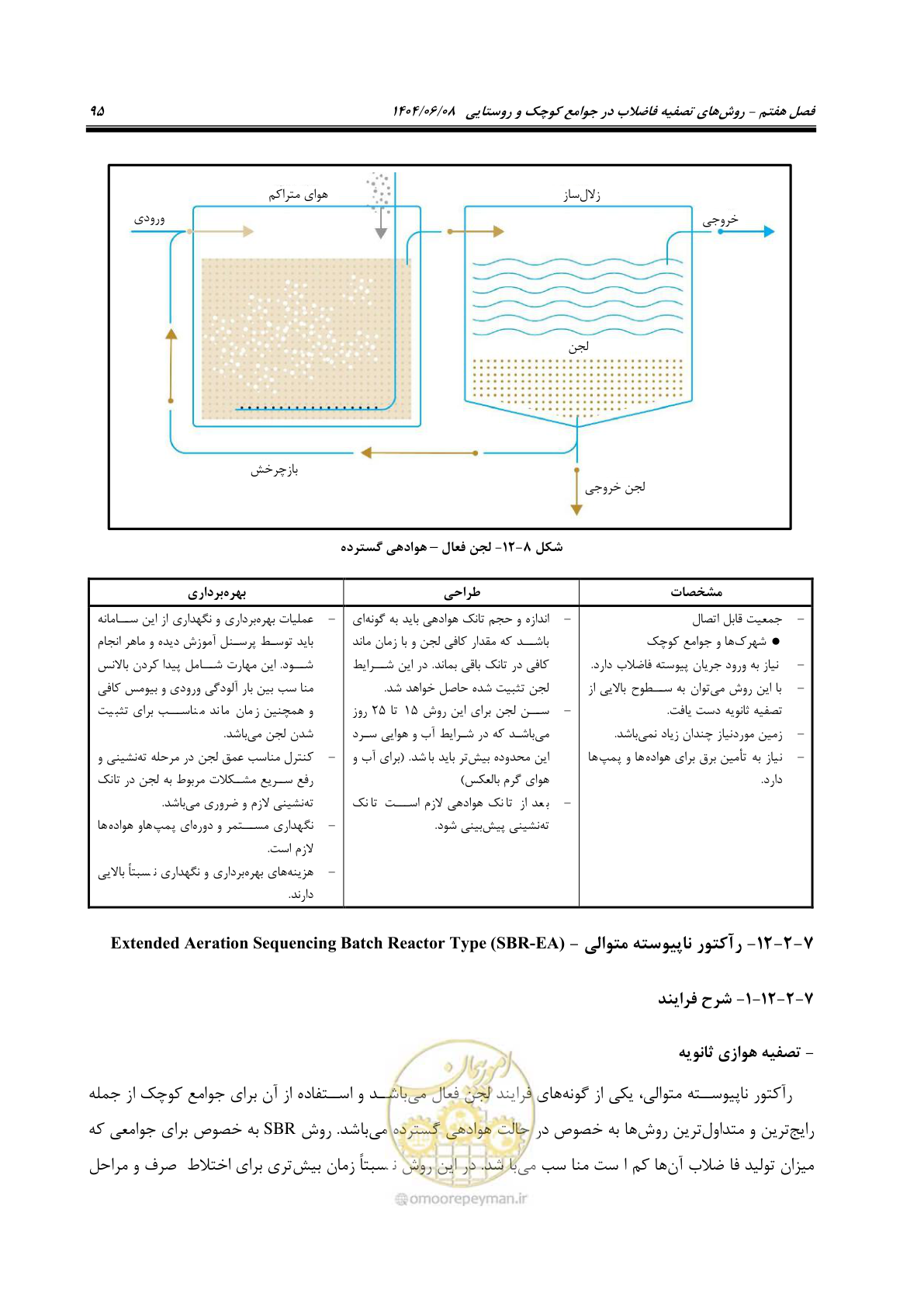 صفحه 113 از 173