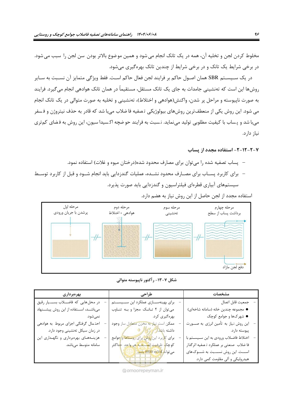 صفحه 114 از 173