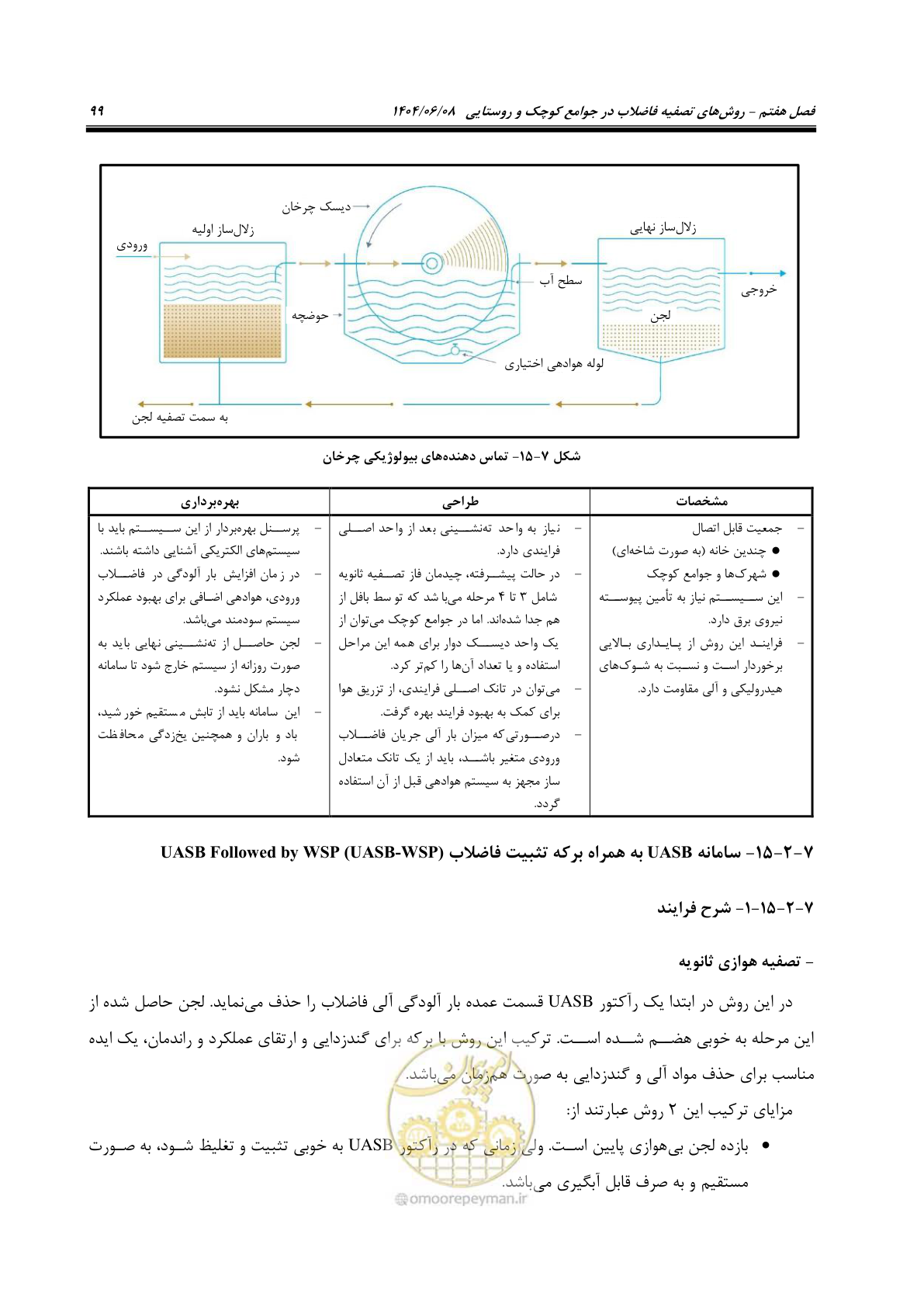 صفحه 117 از 173