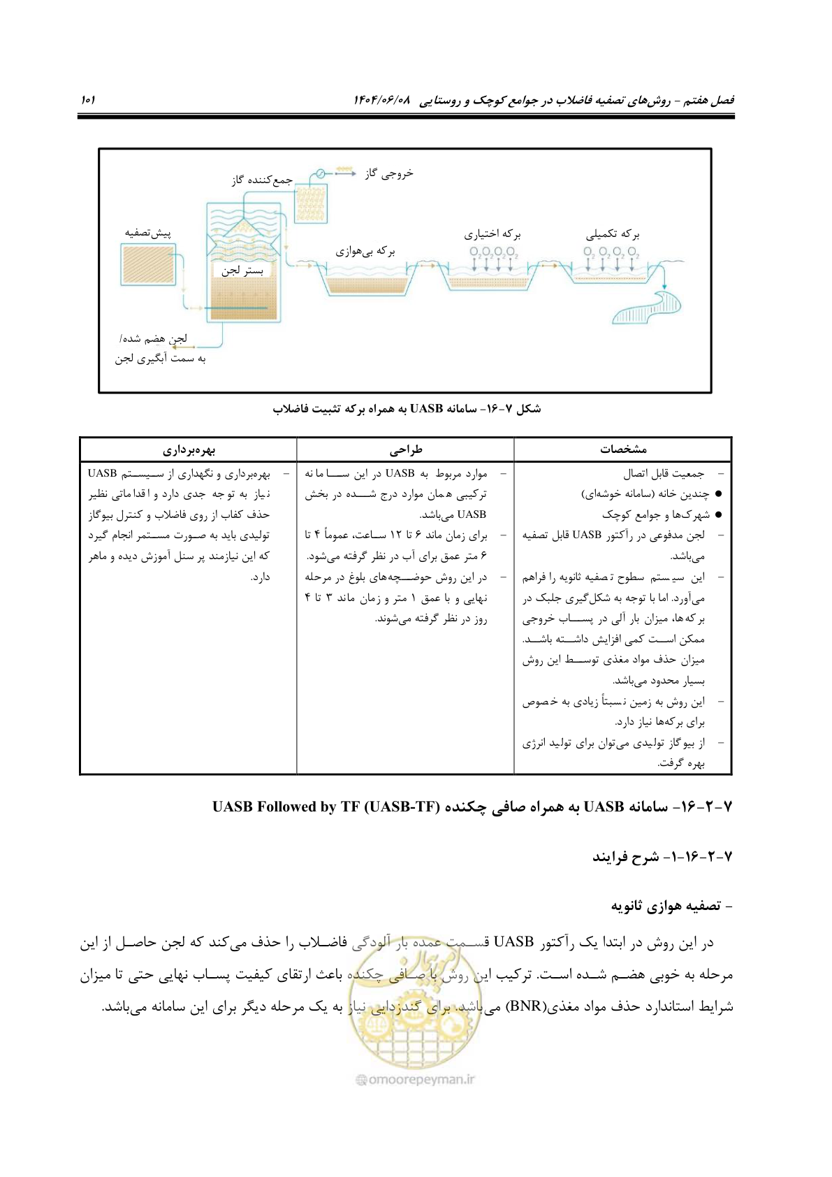 صفحه 119 از 173