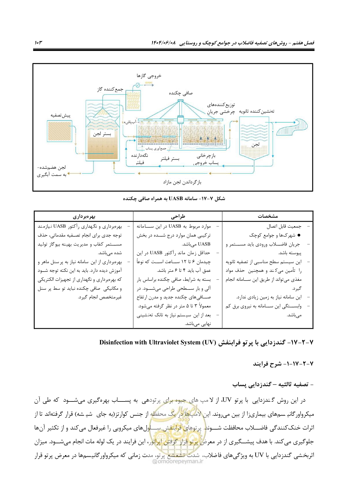 صفحه 121 از 173