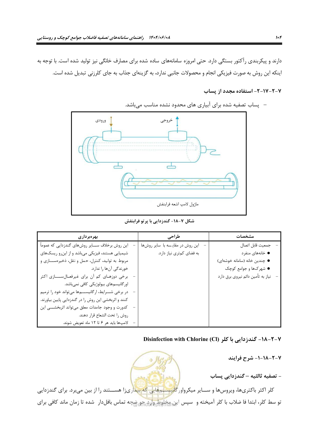صفحه 122 از 173