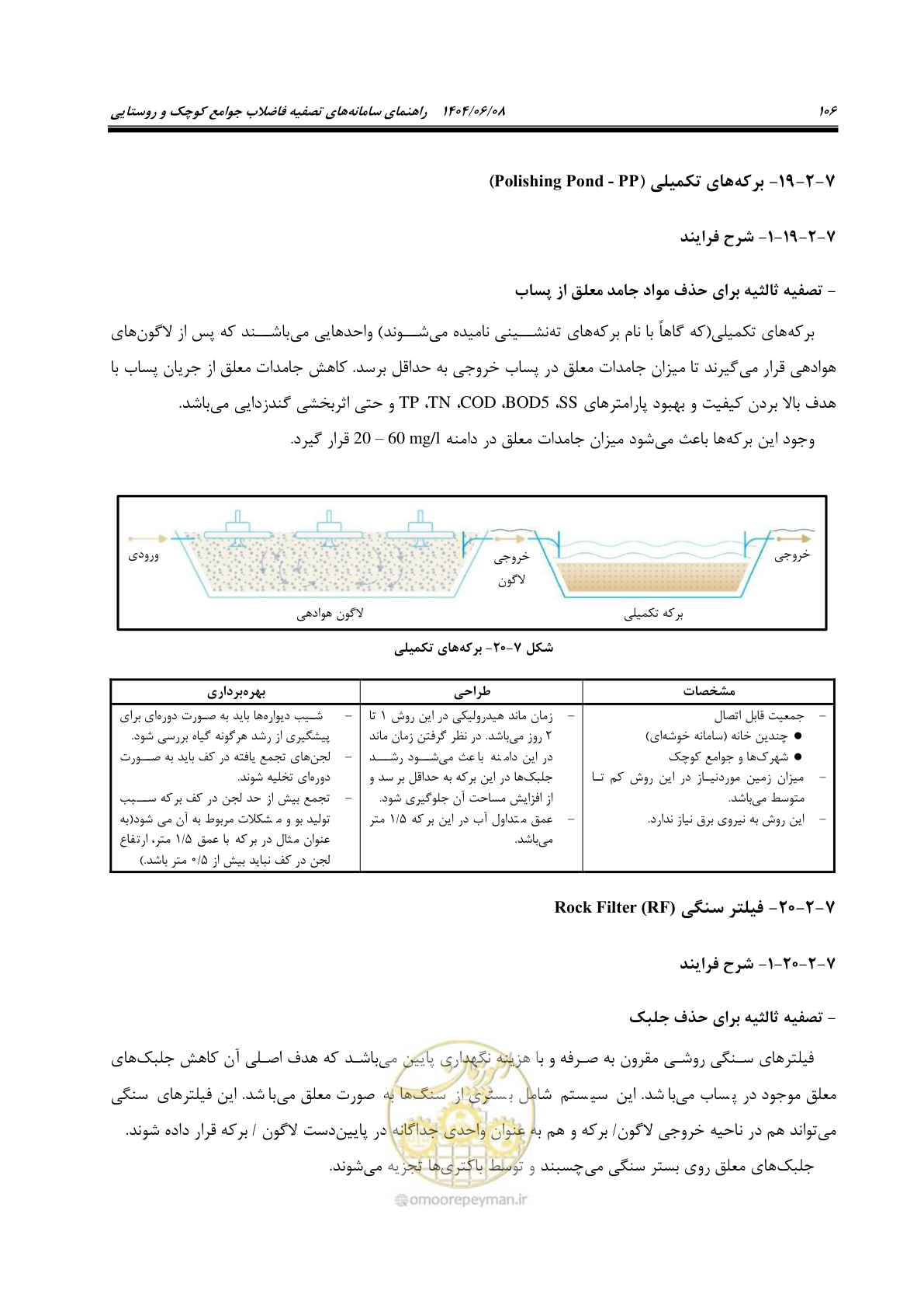 صفحه 124 از 173