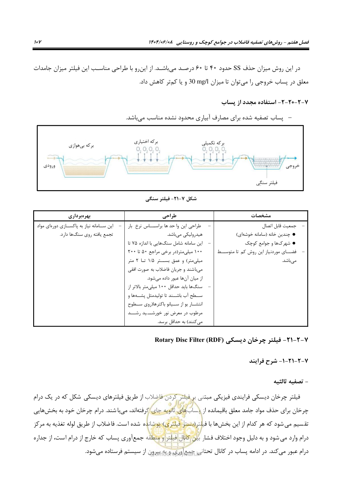 صفحه 125 از 173