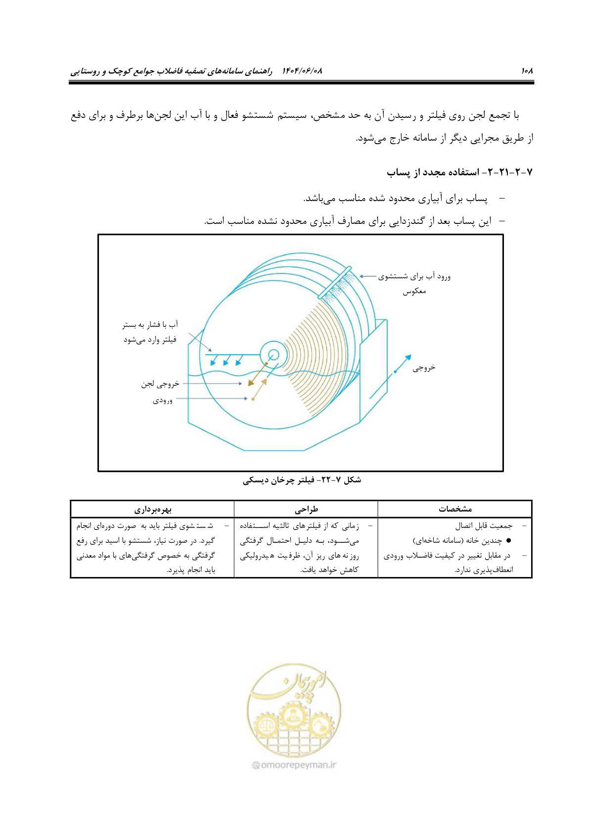 صفحه 126 از 173