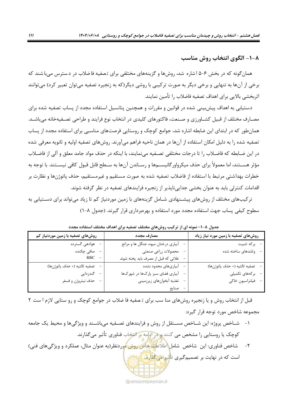 صفحه 129 از 173