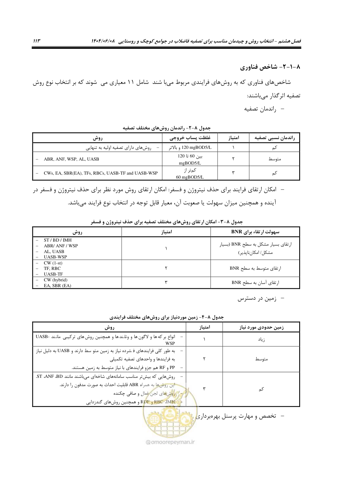 صفحه 131 از 173
