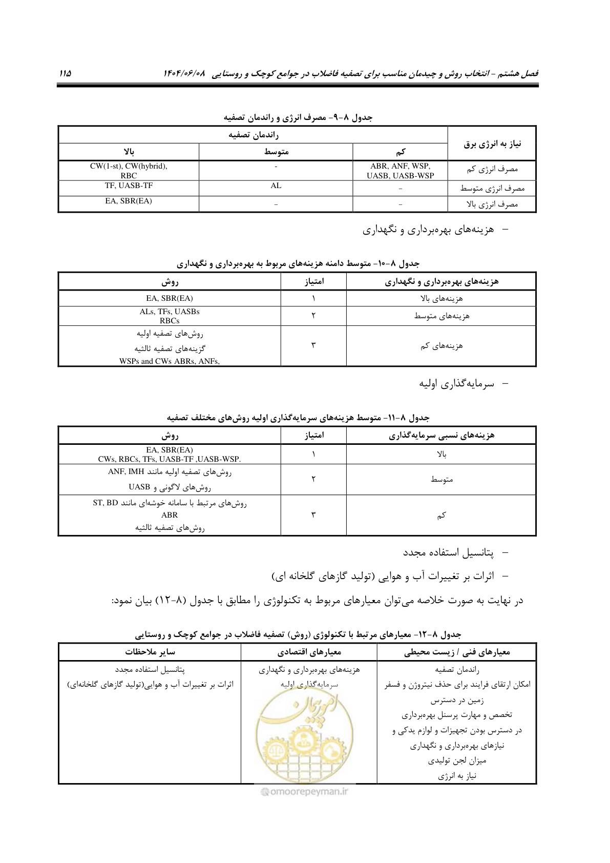 صفحه 133 از 173