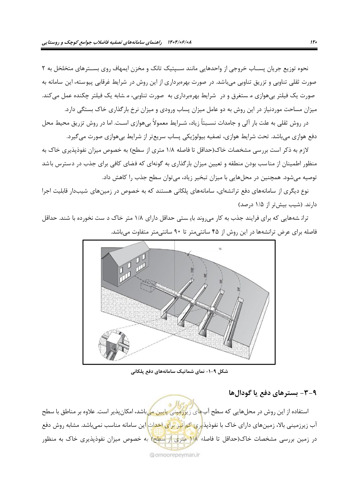 صفحه 138 از 173