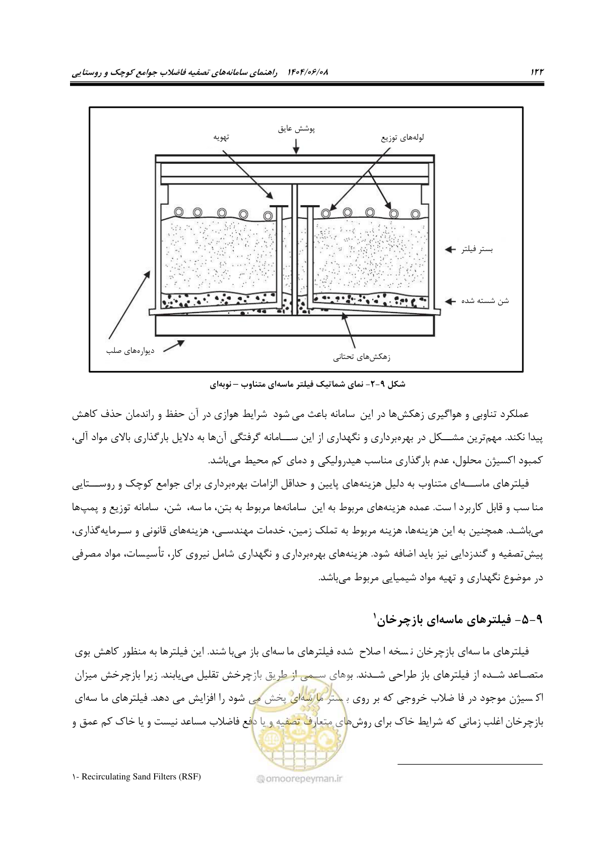 صفحه 140 از 173