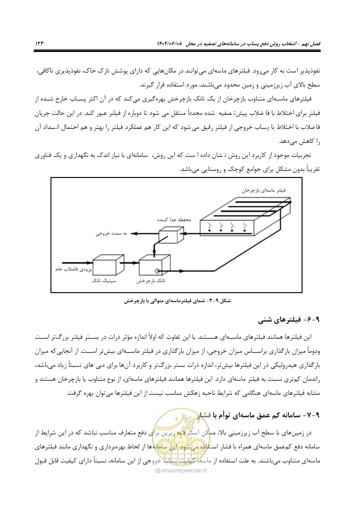 صفحه 141 از 173