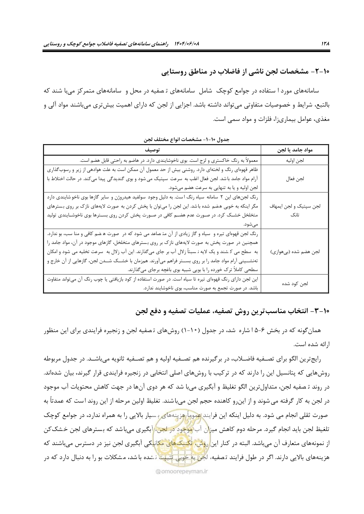 صفحه 146 از 173