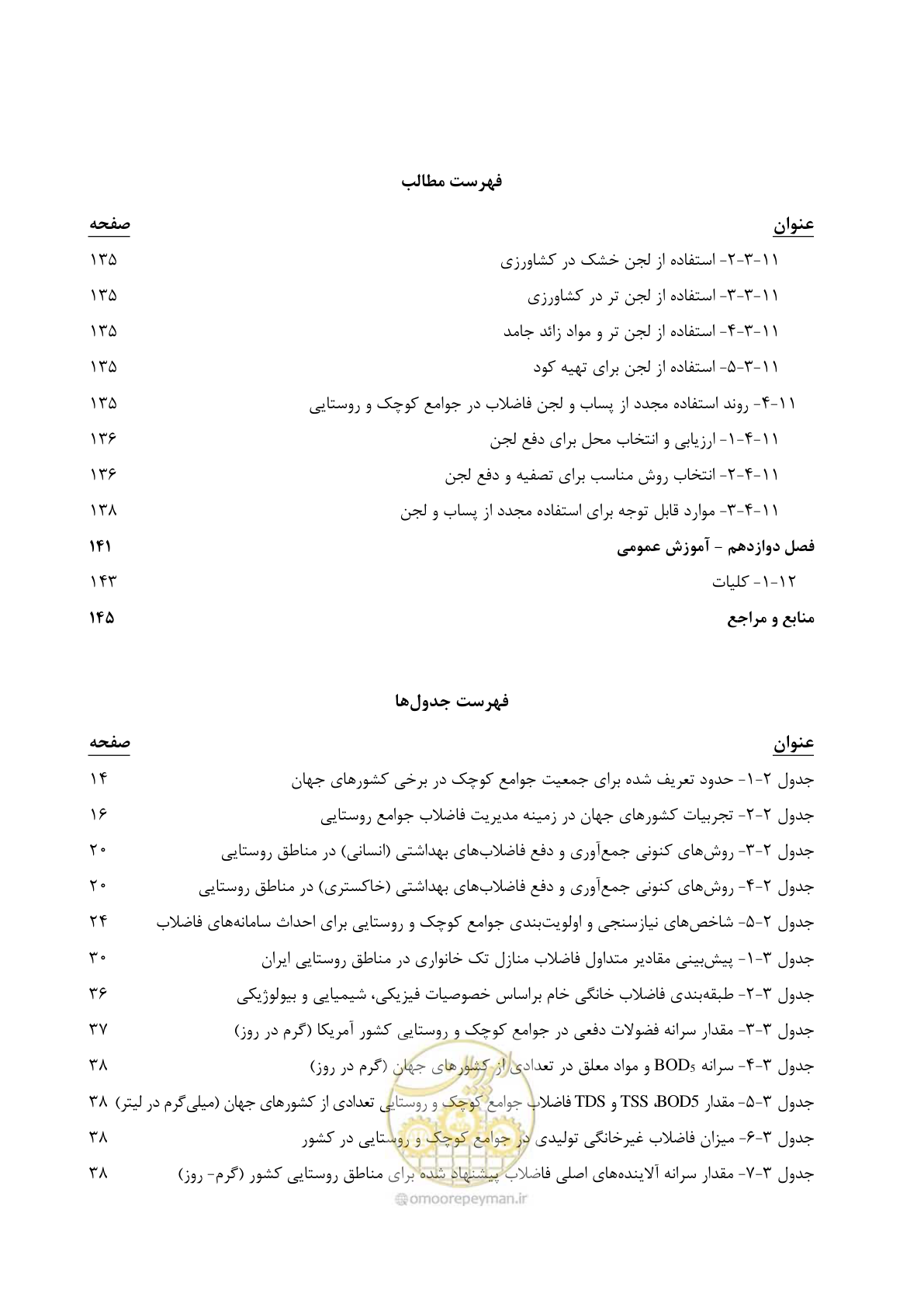 صفحه 15 از 173