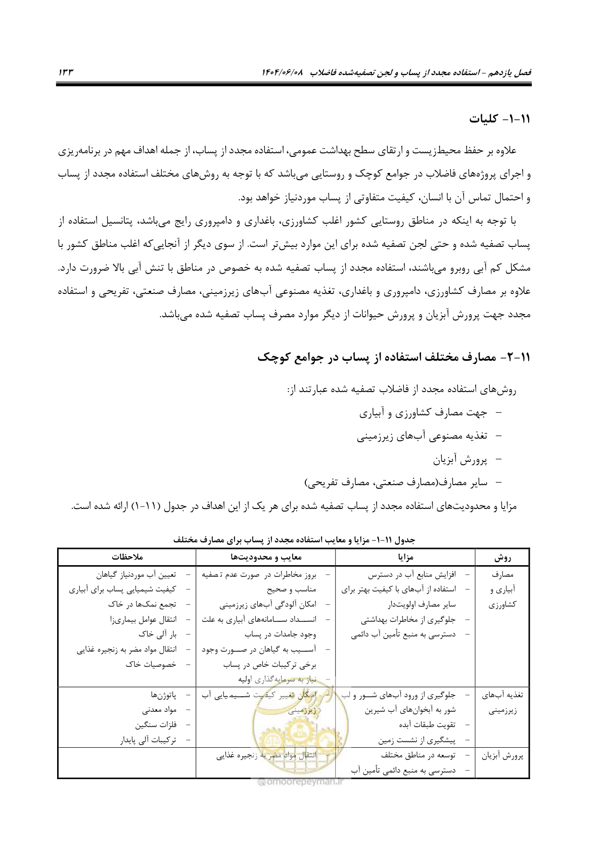 صفحه 151 از 173