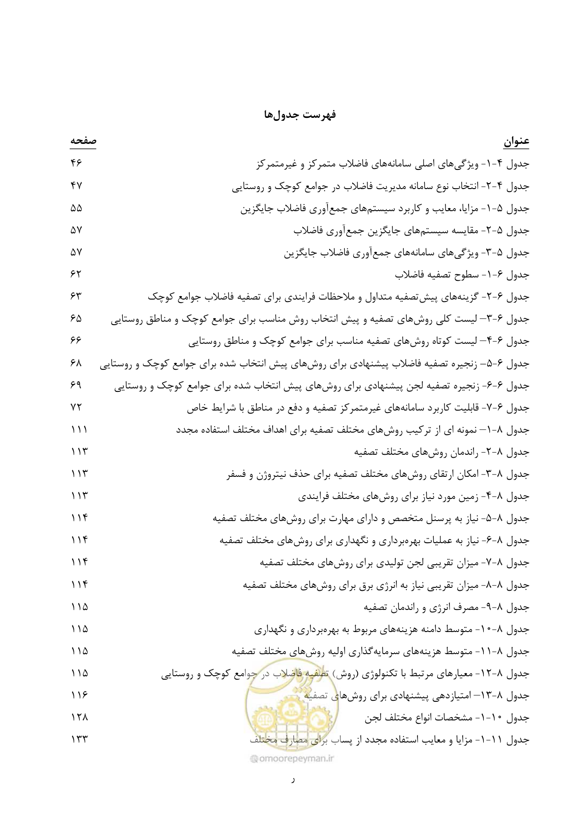صفحه 16 از 173