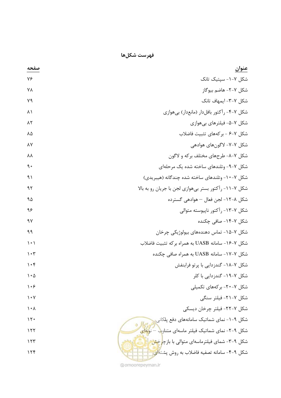 صفحه 17 از 173
