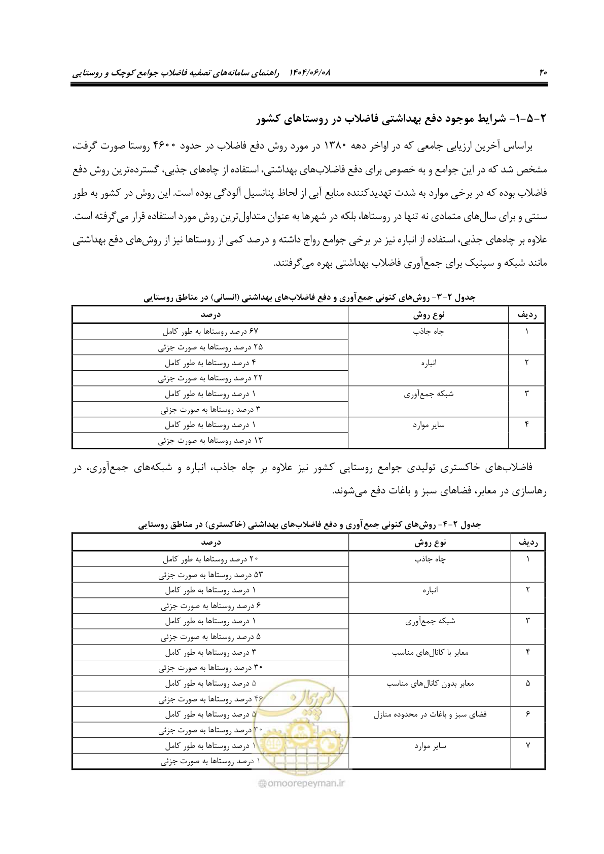 صفحه 38 از 173