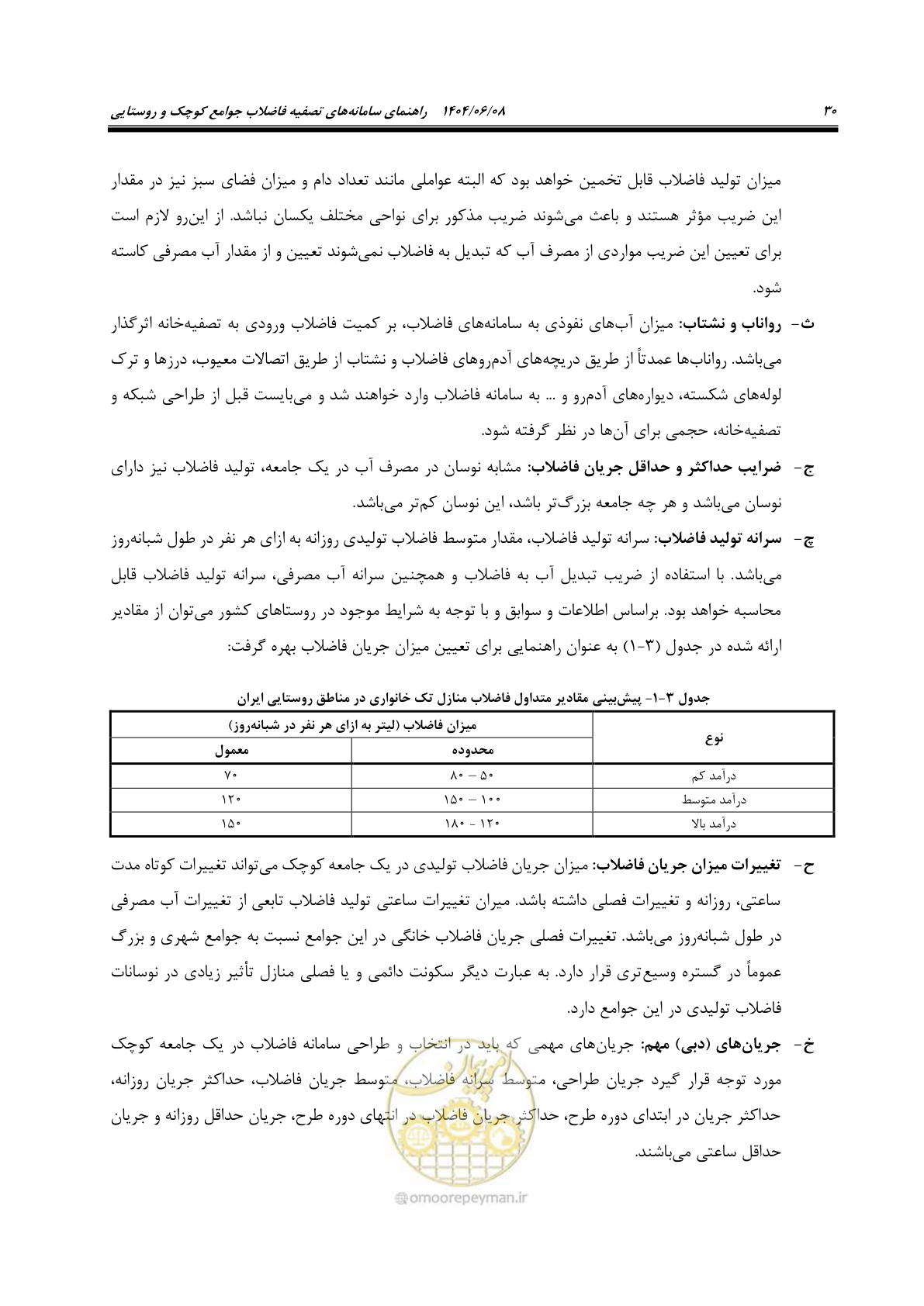 صفحه 48 از 173