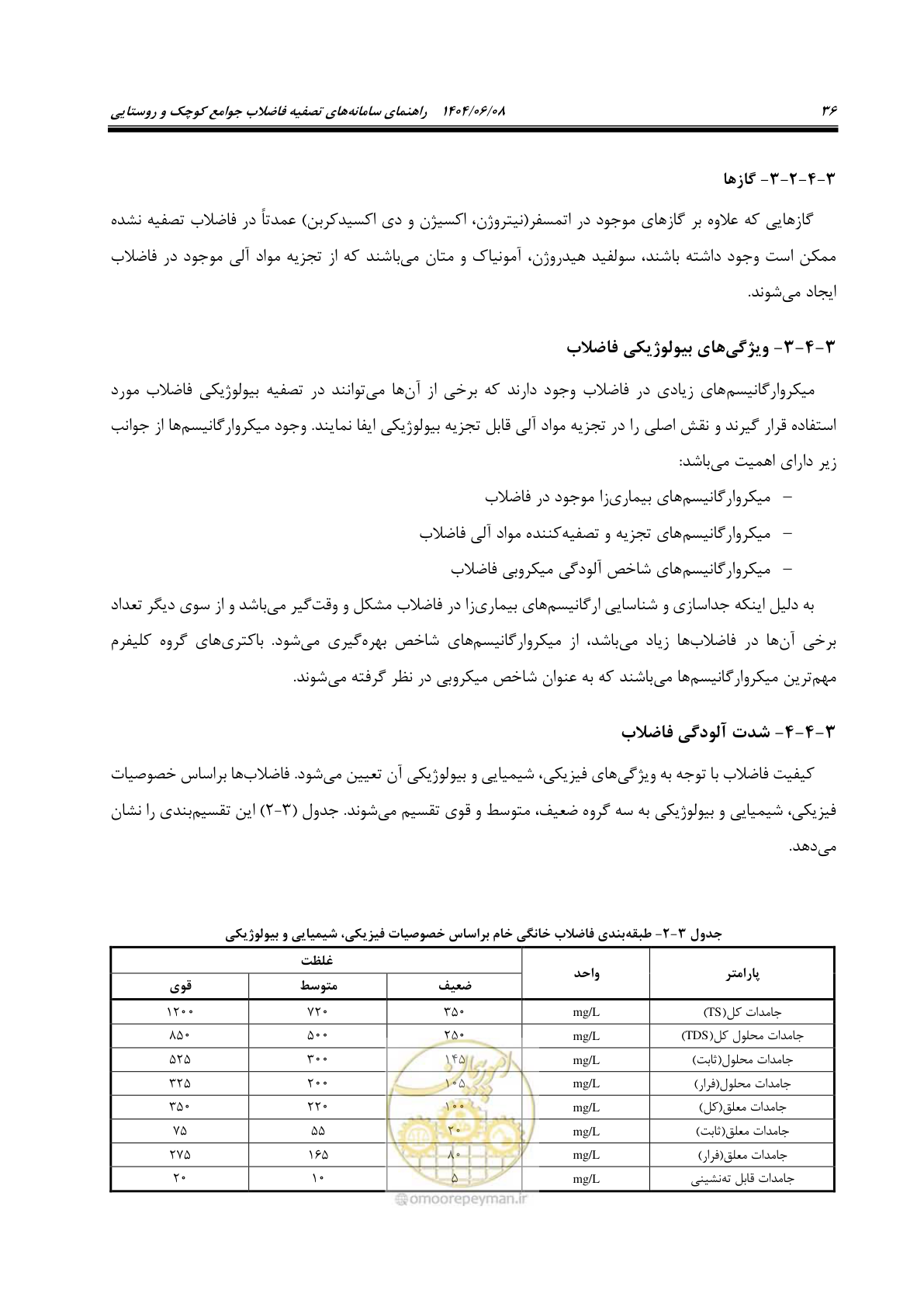 صفحه 54 از 173