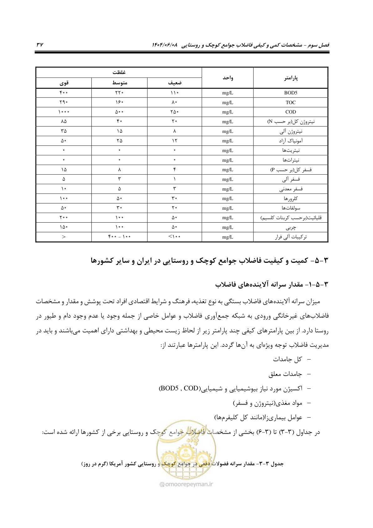 صفحه 55 از 173