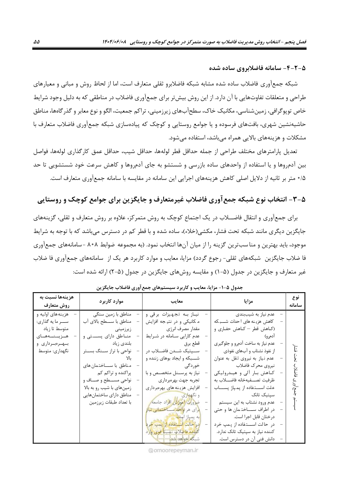 صفحه 73 از 173
