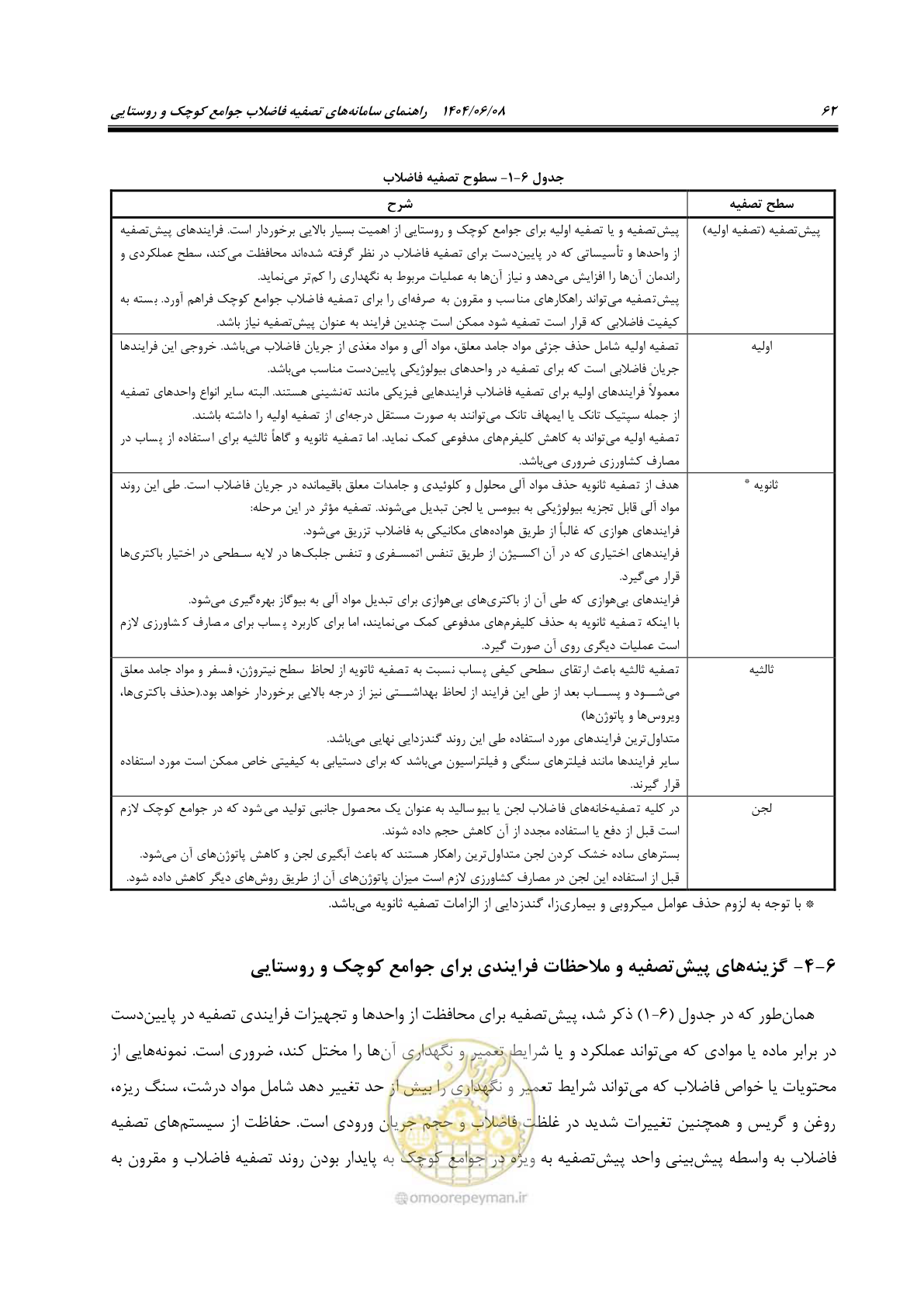 صفحه 80 از 173