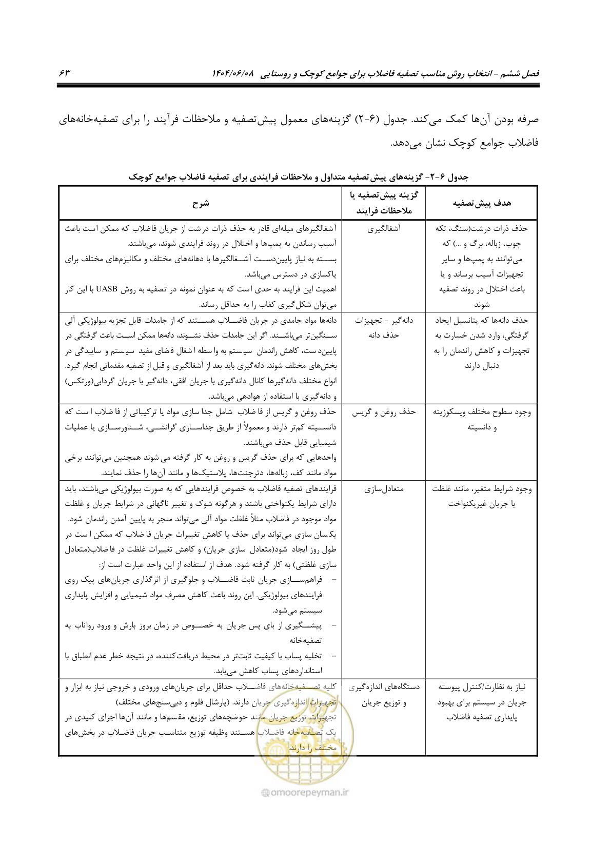صفحه 81 از 173