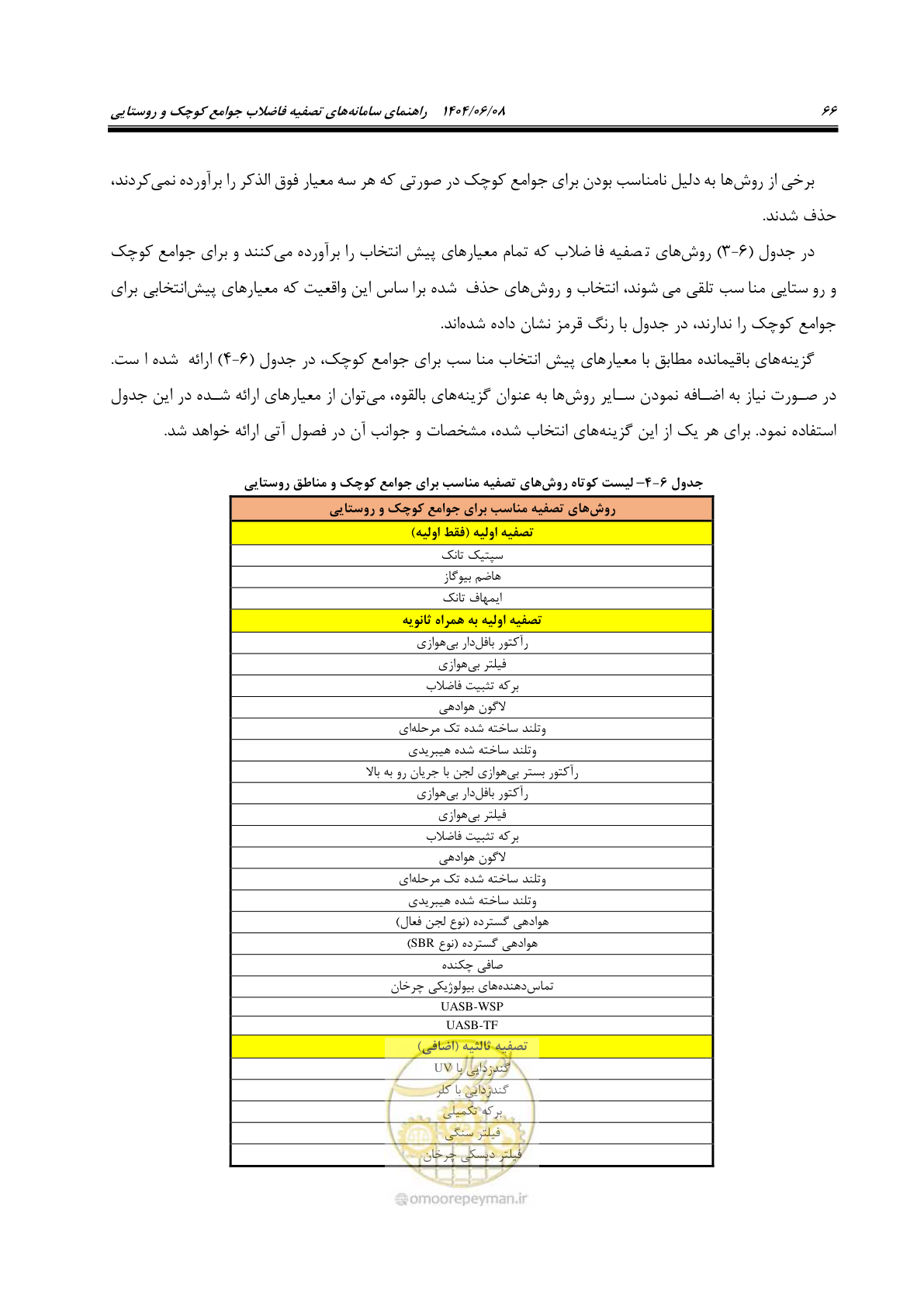 صفحه 84 از 173