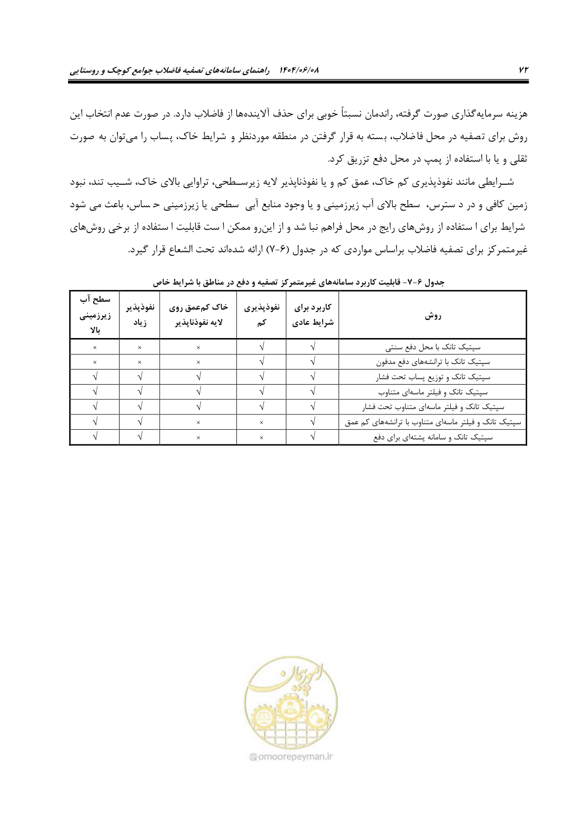 صفحه 90 از 173