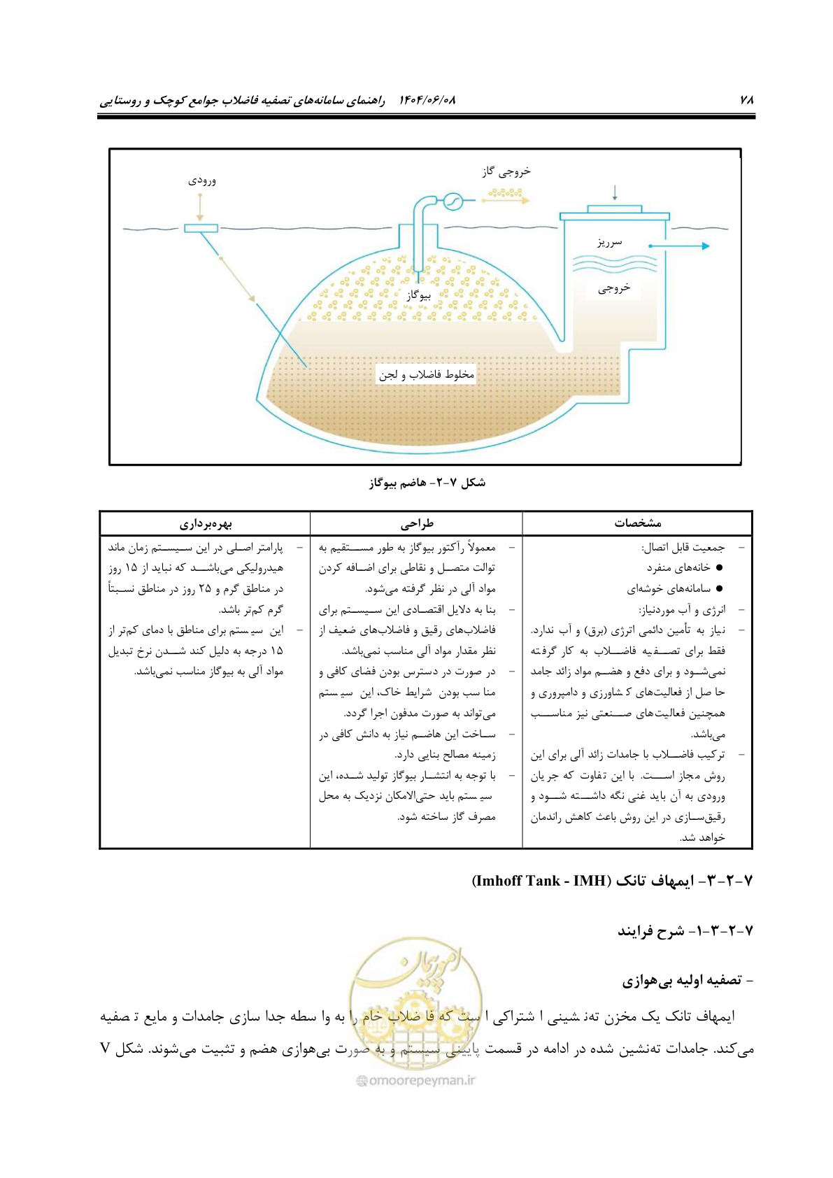 صفحه 96 از 173
