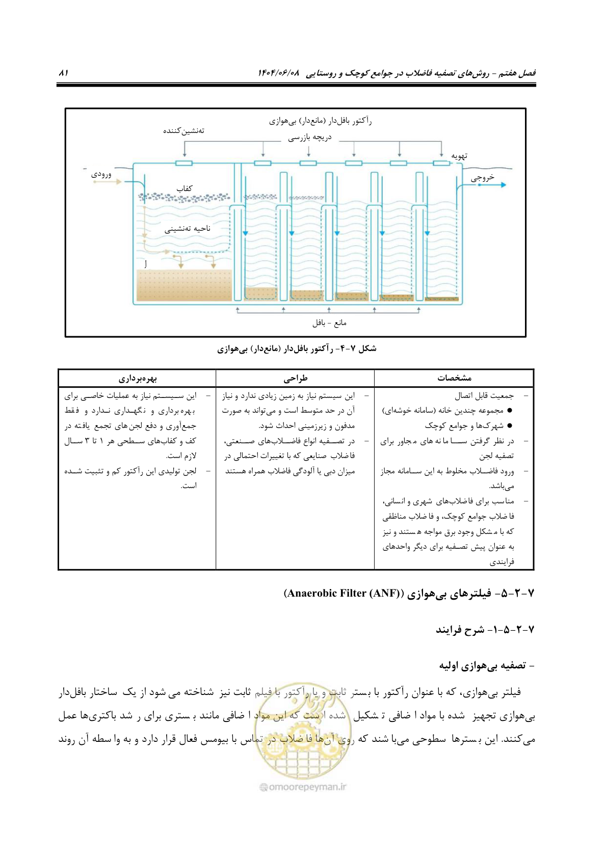 صفحه 99 از 173