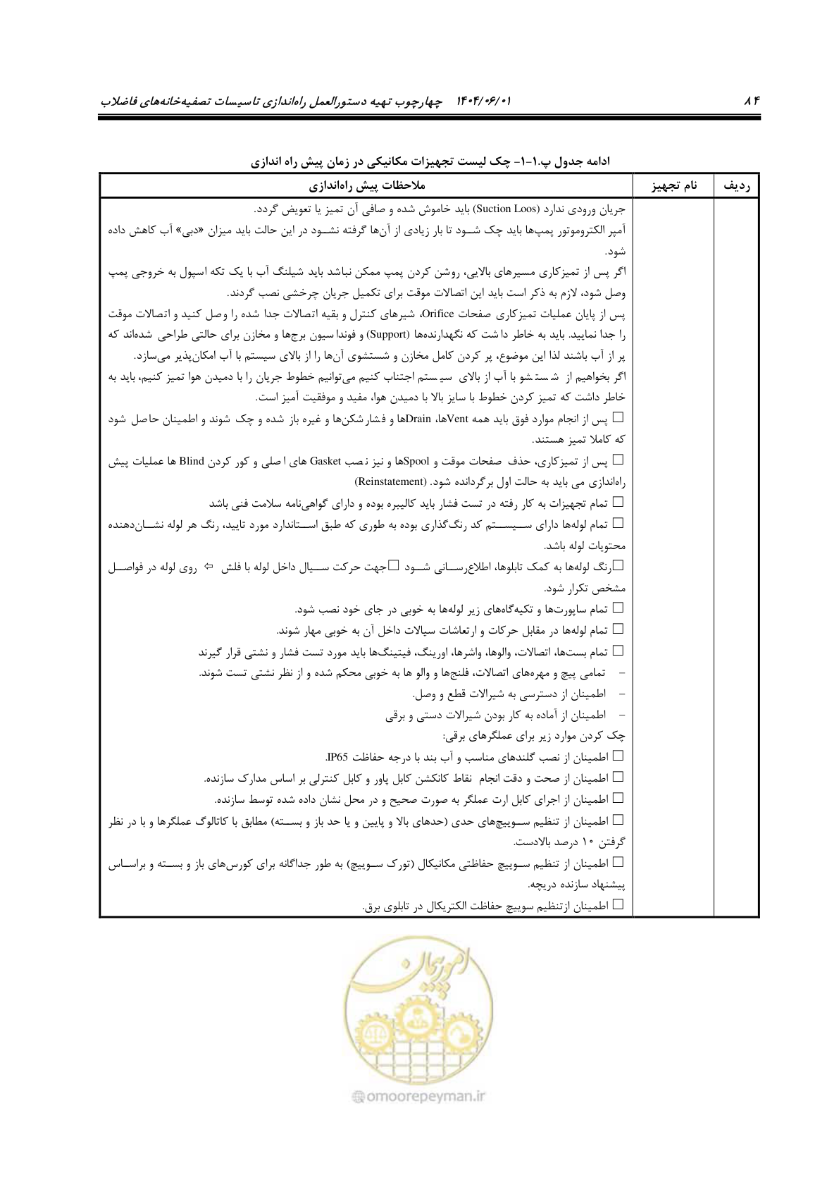 صفحه 100 از 191