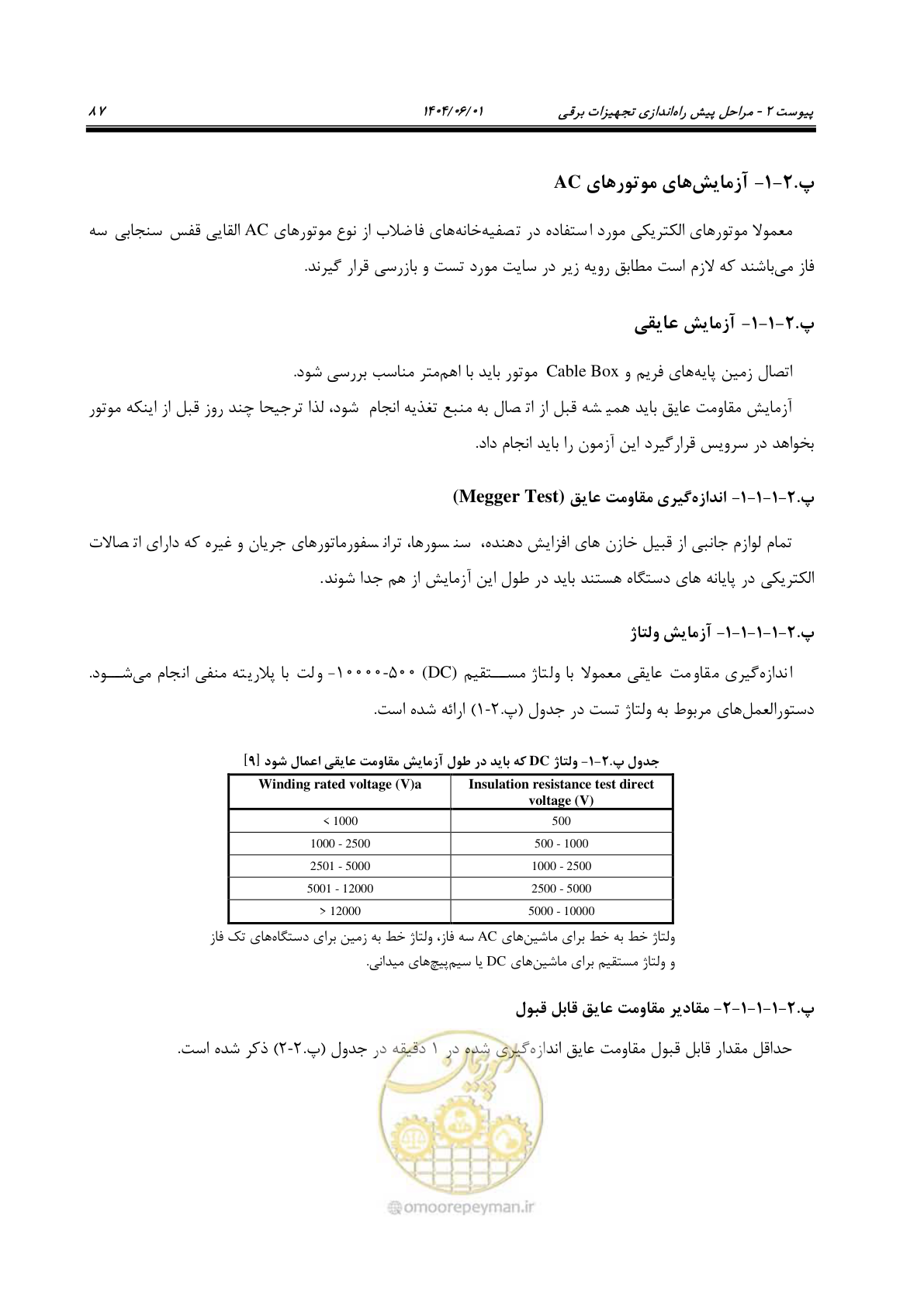 صفحه 103 از 191