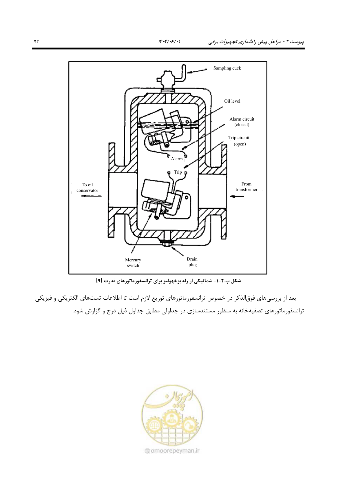 صفحه 115 از 191