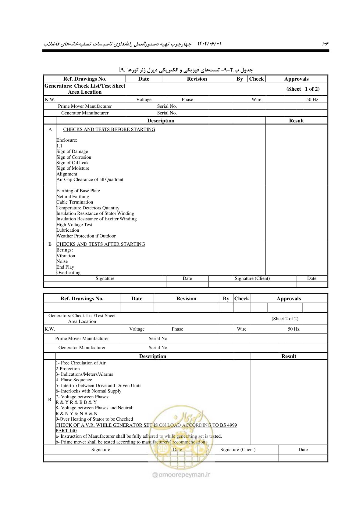 صفحه 122 از 191